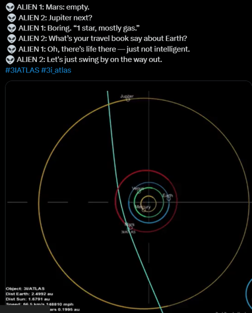 Hm... Konverzácia na 3I/Atlas